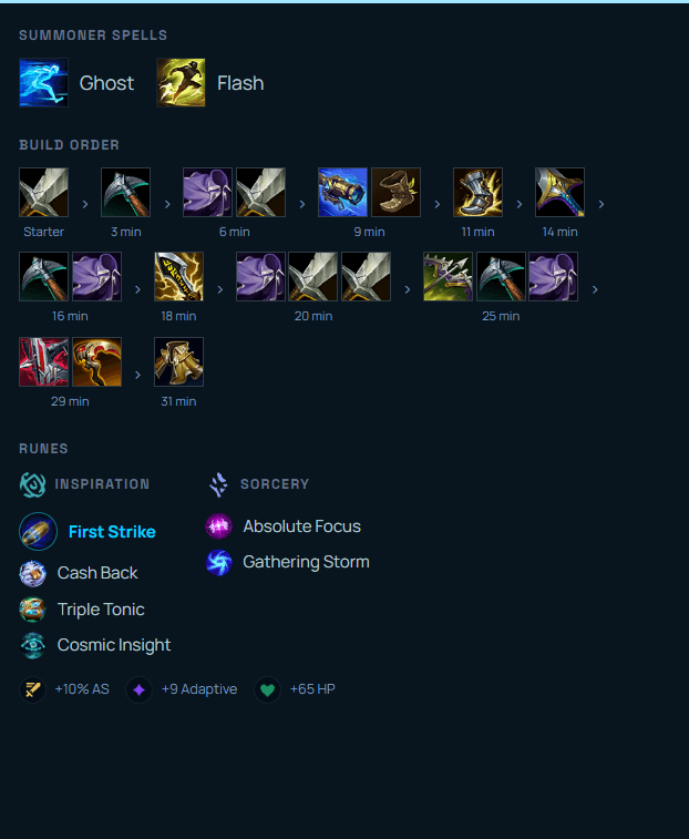 Quick Build Popup