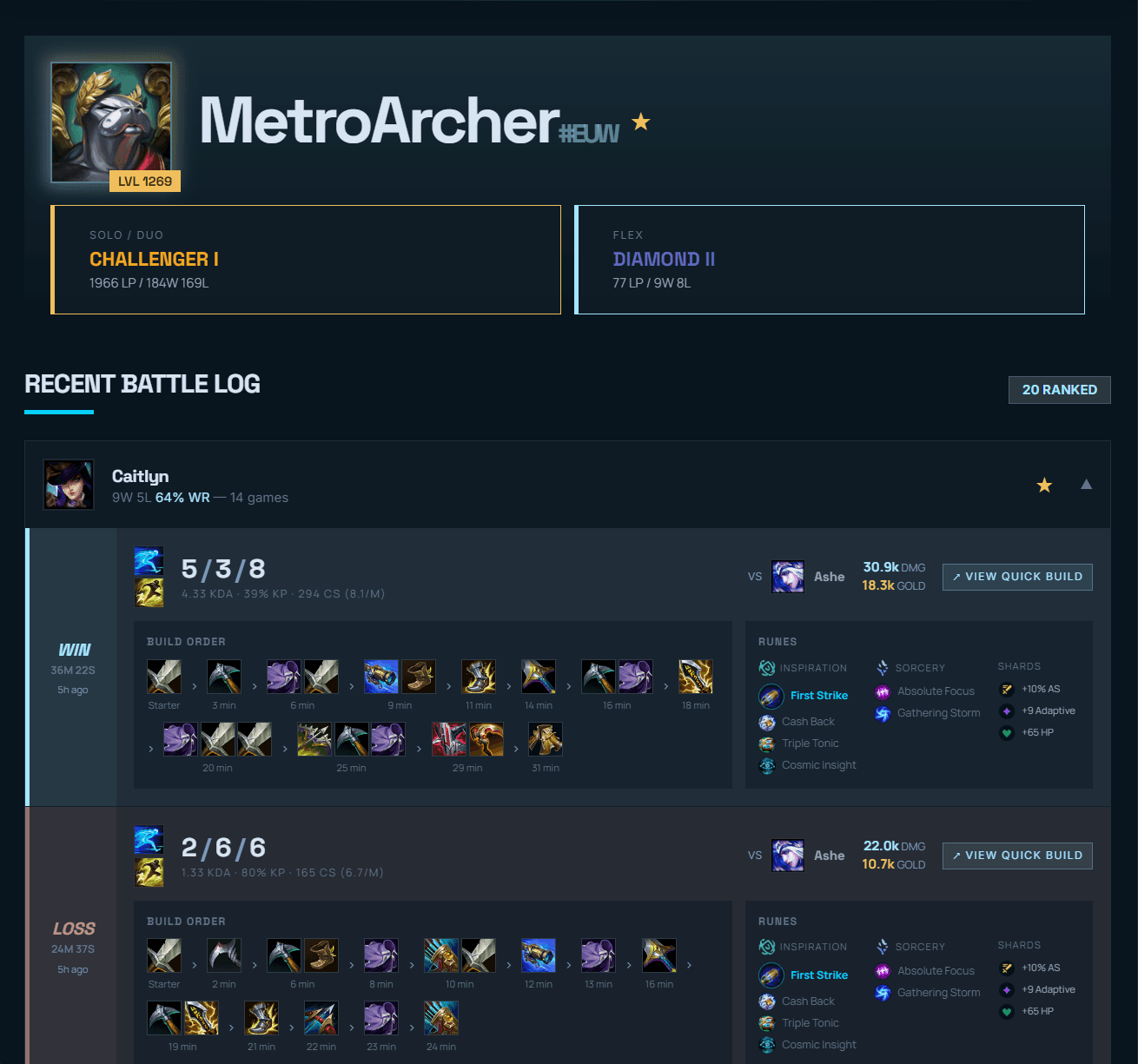 Summoner Profile